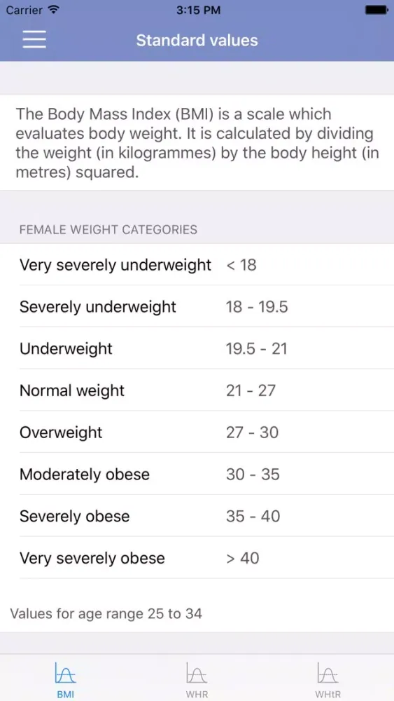 Capturas de tela do Body Facts Calculator