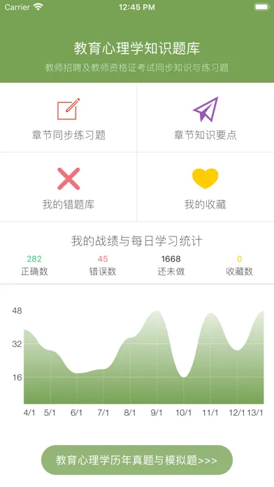 教育心理学同步题库及知识要点专题 Screenshots