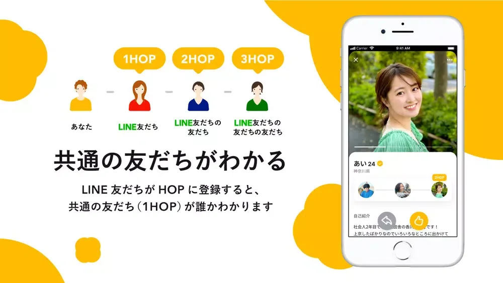 HOP（ホップ）-マッチングアプリで出会い/恋活应用截图