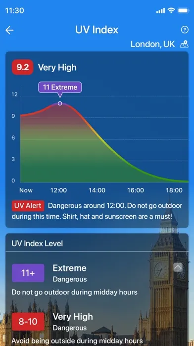 Captures d'écran de Weather forecast & NOAA Radar
