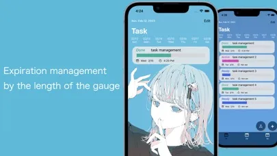 صور Task Gauge