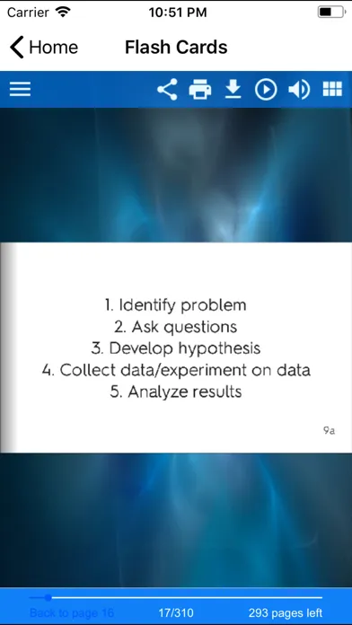 Captures d'écran de TEAS Exam Prep 2022-2023