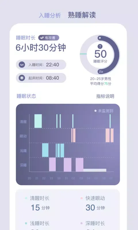 深海豚Easleep應用截圖