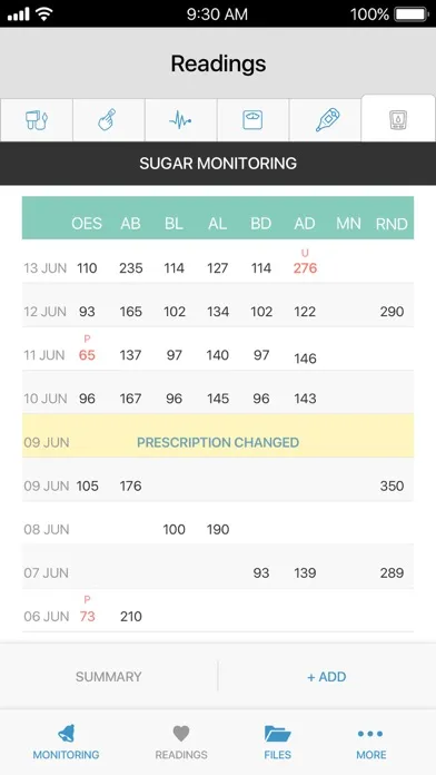 Reya Patient App應用截圖