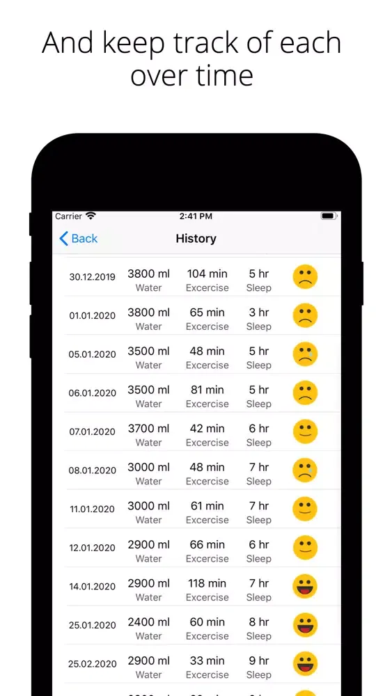 صور Productive - Health tracker