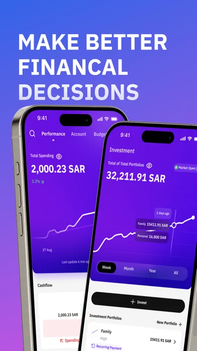 Malaa: Track, Save & Invest应用截图