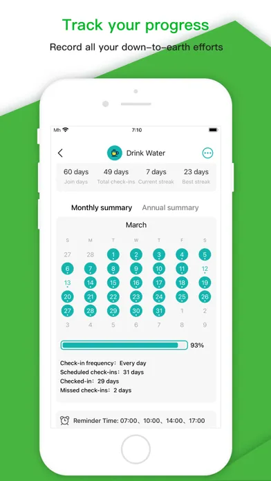 تصاویر TikTik: Stop Procrastinating