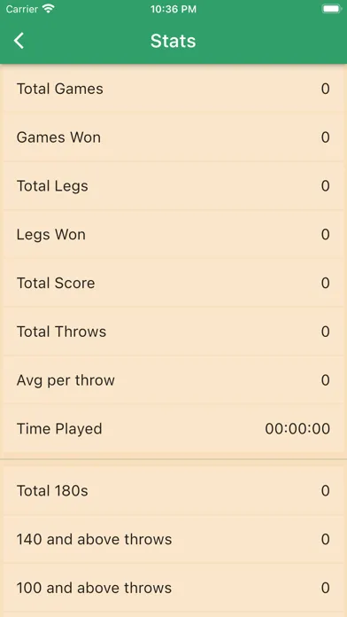 Tangkapan skrin Darts Score