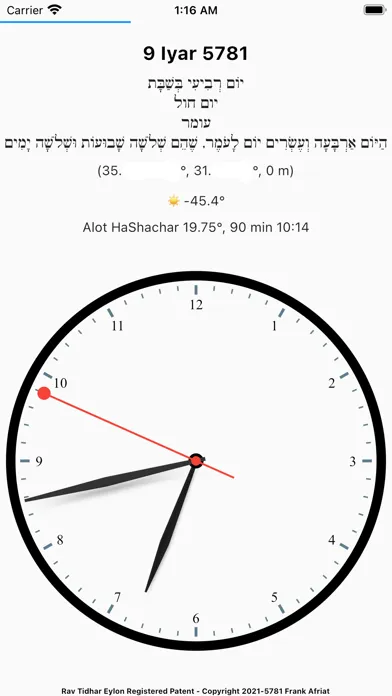 تصاویر Jewish Time