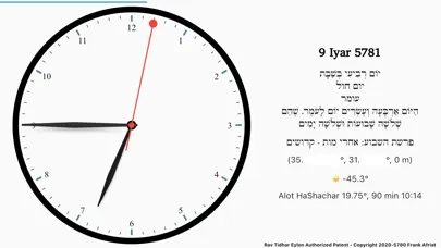 تصاویر Jewish Time