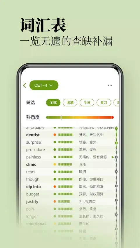 تصاویر 无痛单词