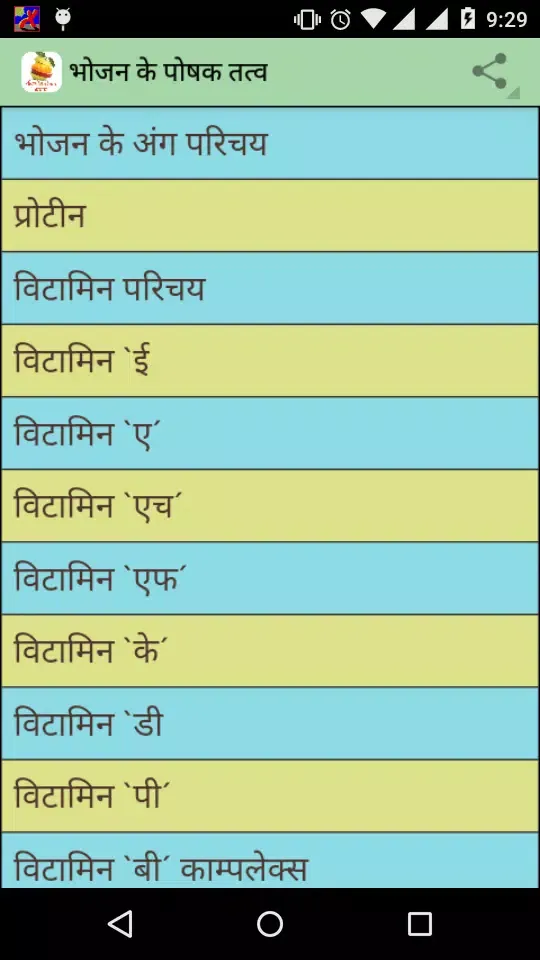 Vitamin se rog bhagaye Screenshots