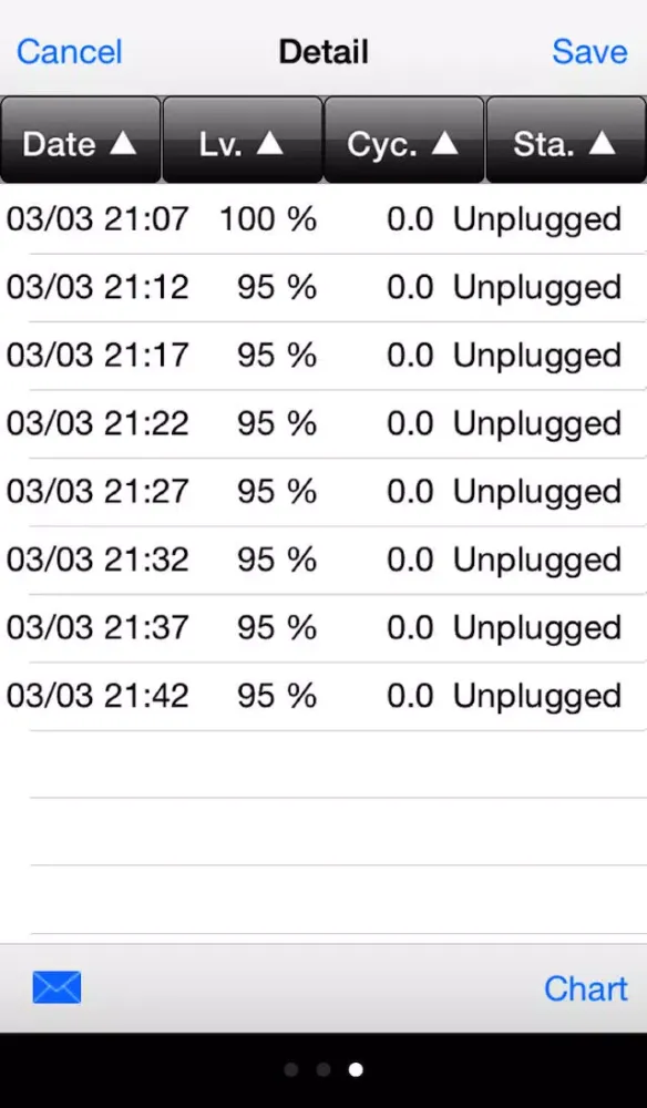 Battery Data Logger Screenshots