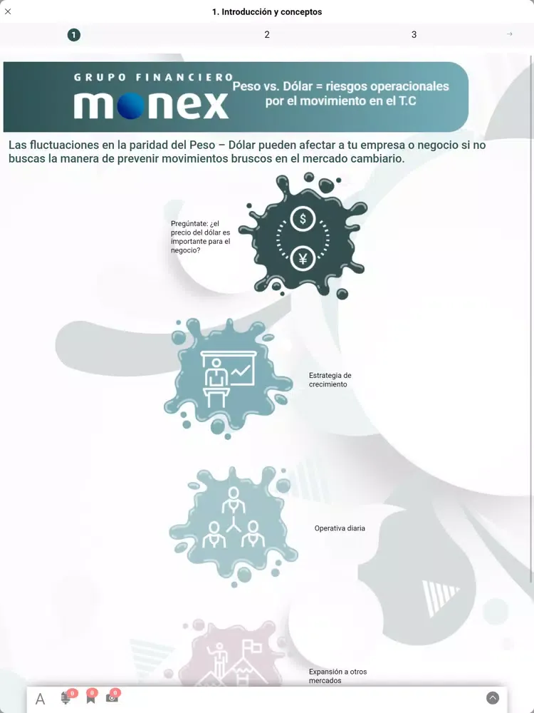 MONEX University iPad  Screenshots