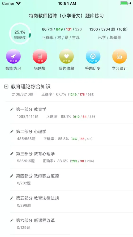 特岗教师招聘(小学语文)题库练习 Ekran Görüntüleri