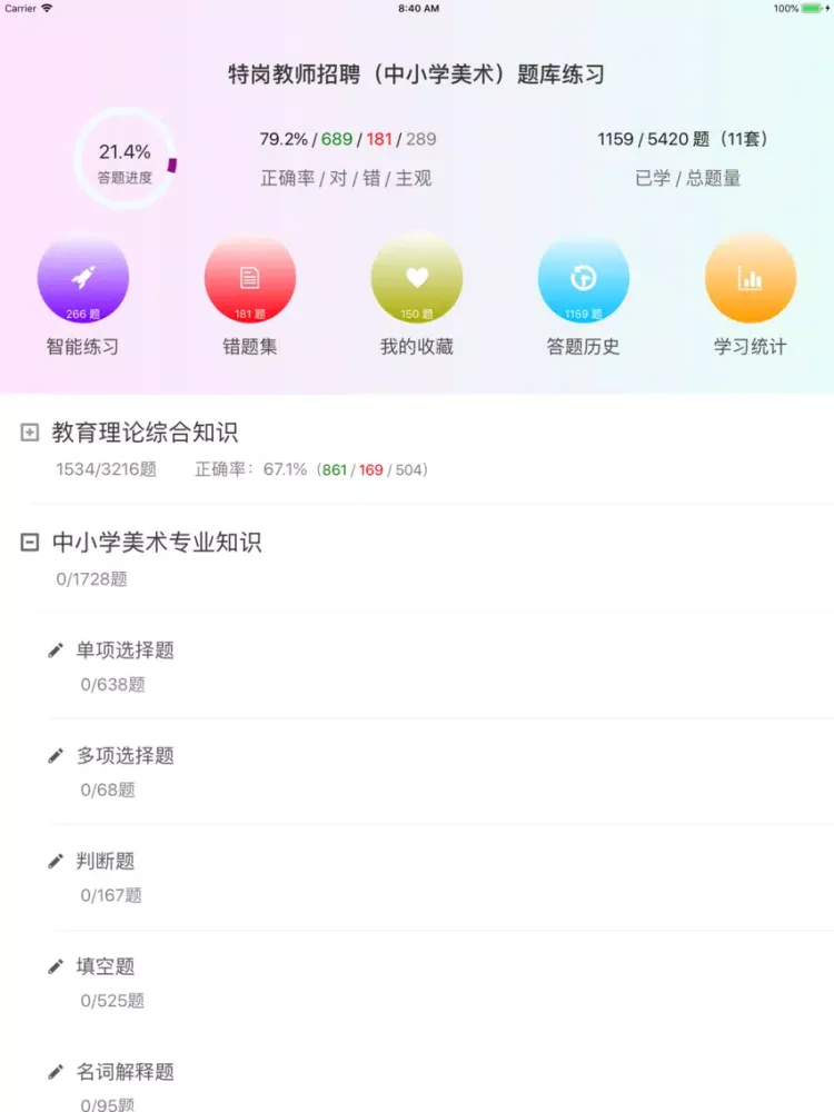 特岗教师招聘(中小学美术)题库练习 iPad  स्क्रीनशॉट