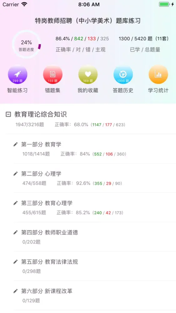 特岗教师招聘(中小学美术)题库练习 स्क्रीनशॉट