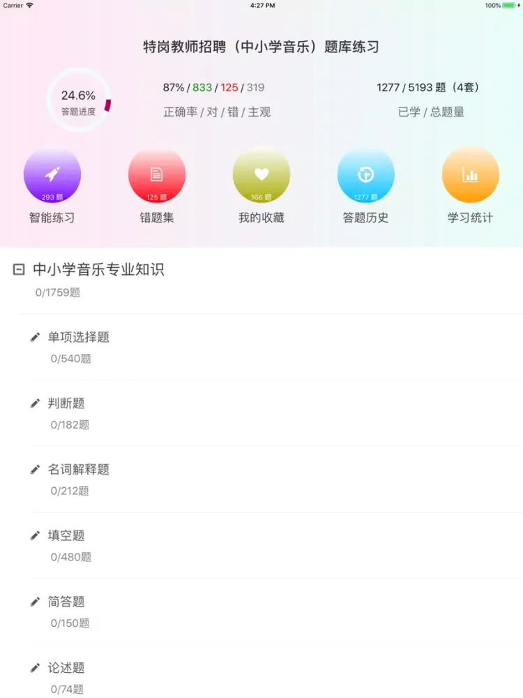 特岗教师招聘（中小学音乐）题库练习 iPad  Screenshots