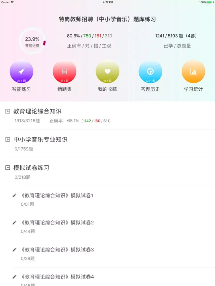 特岗教师招聘（中小学音乐）题库练习 iPad  Screenshots