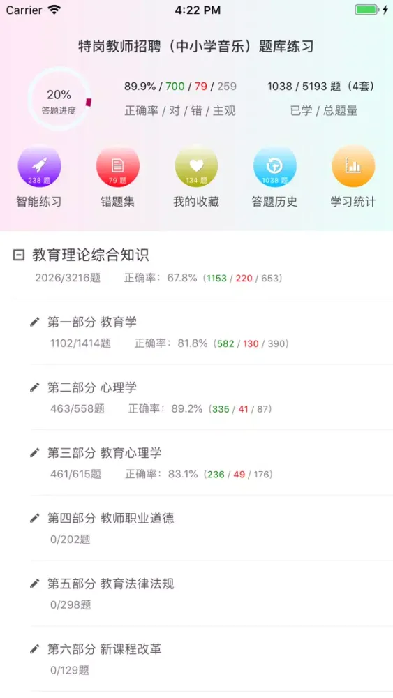 特岗教师招聘（中小学音乐）题库练习 Screenshots