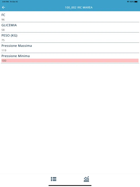 eViSuS BioCare iPad  Screenshots