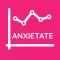 Test pentru anxietate