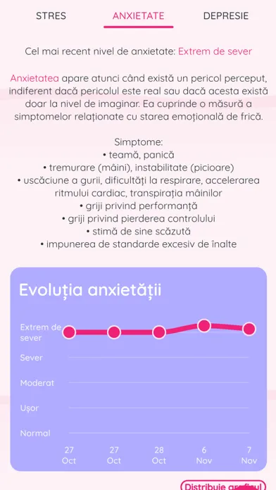 Capturas de tela do Test pentru anxietate