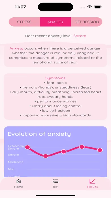 Depression Test - Quick Test سکرین شاٹس