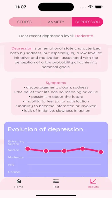 Depression Test - Quick Test سکرین شاٹس
