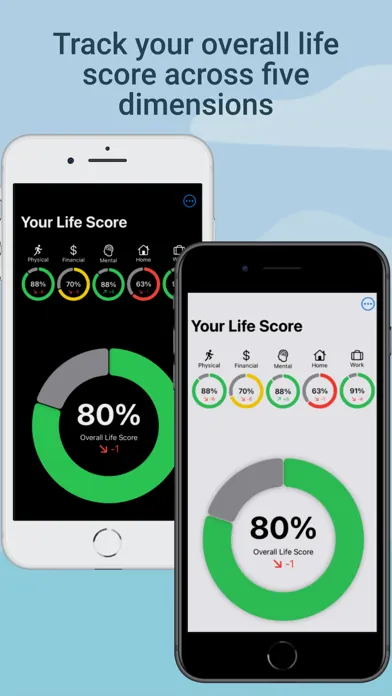 LifeDash - Transform your Life应用截图