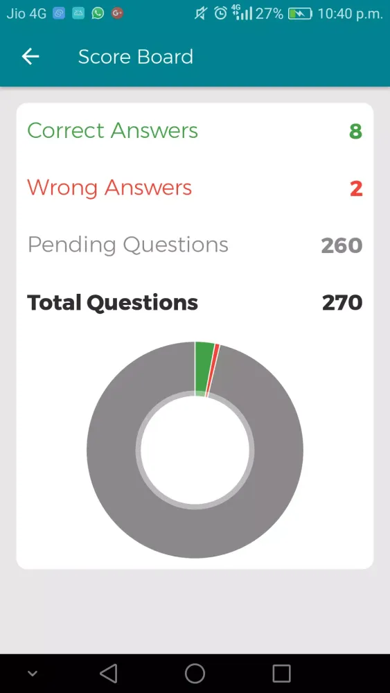 Capturas de pantalla de Java Quiz