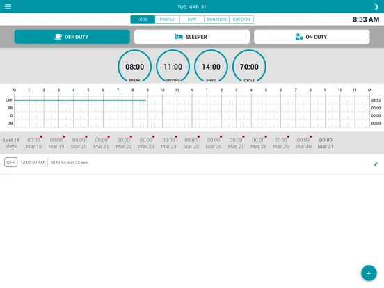 تصاویر TFM ELD iPad 