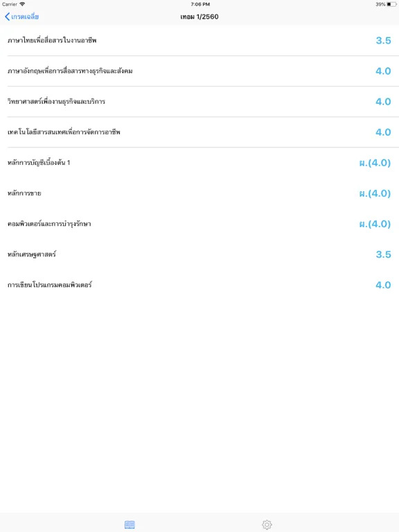 تصاویر E-TECH SIS PARENT iPad 