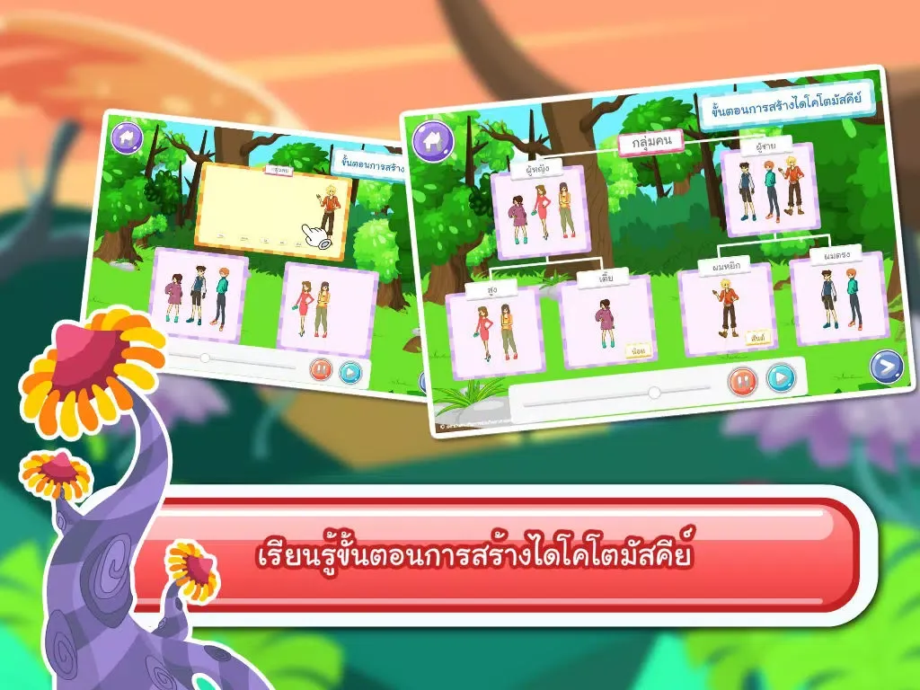 ไดโคโตมัสคีย์ iPad  سکرین شاٹس