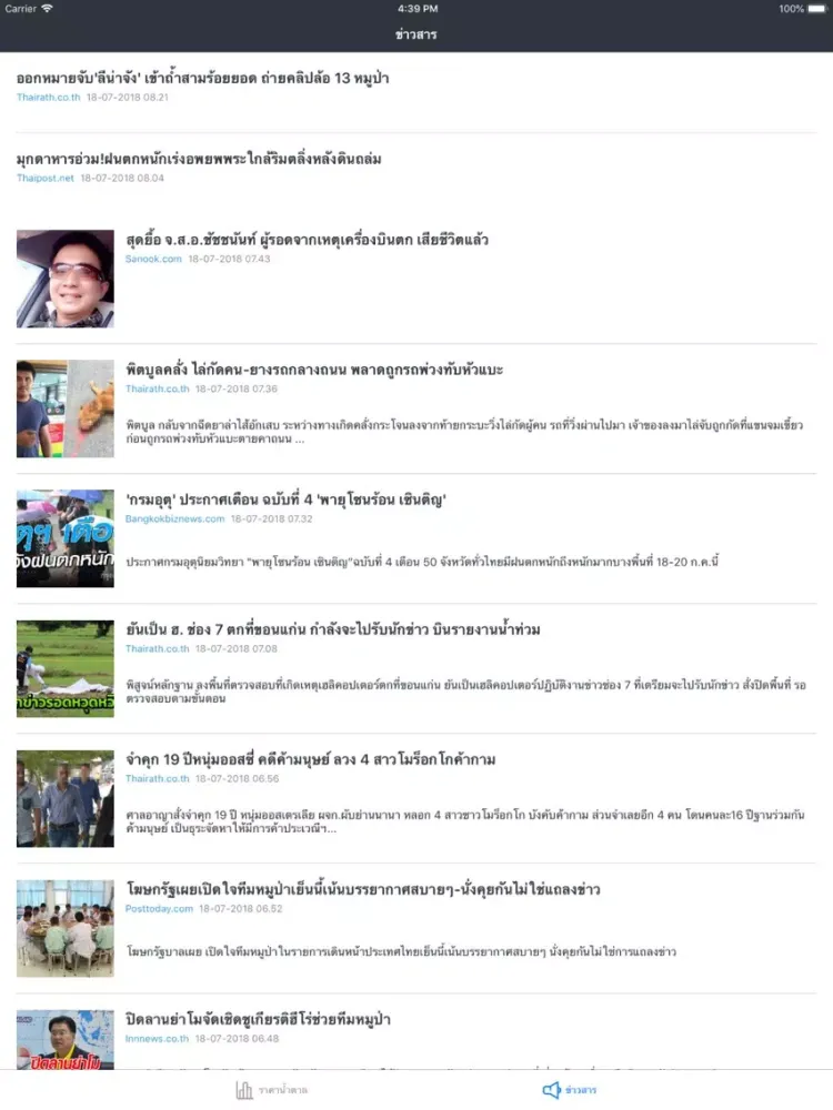 Скриншоты SugarPricePrediction iPad 
