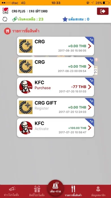 صور CRG Gift Card