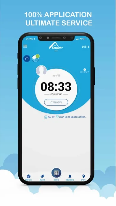 تصاویر Smart Plus