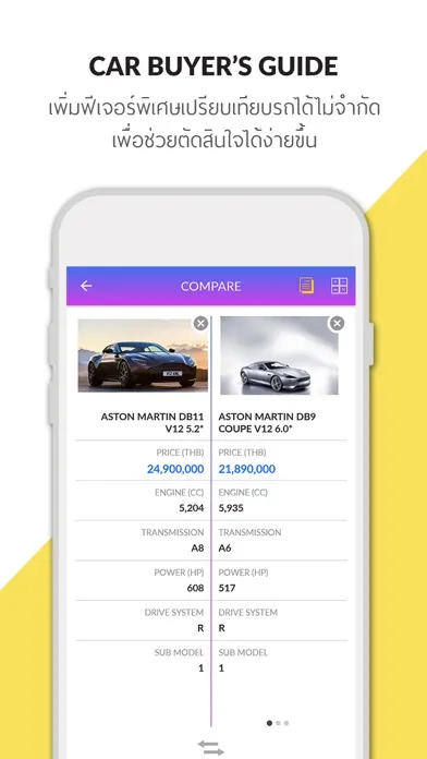 Zrzuty ekranu Car Buyer's Guide by Autoinfo