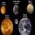 Objects and Stars