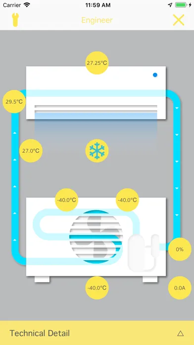 Saijo Denki App स्क्रीनशॉट