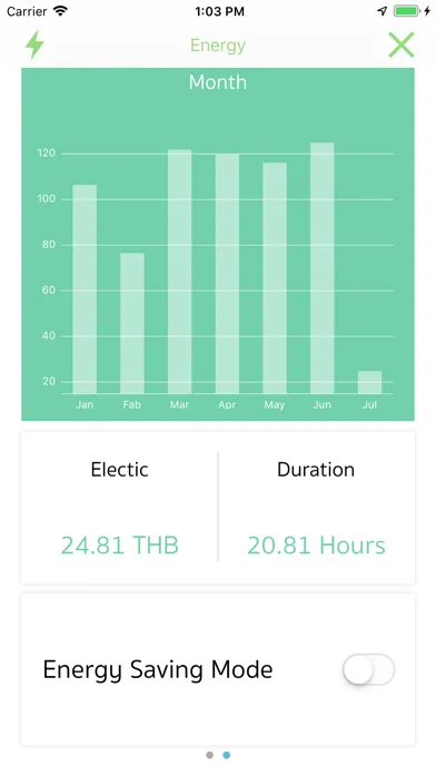 Saijo Denki App स्क्रीनशॉट