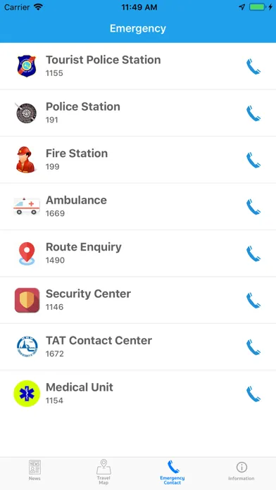 DLT FVP Screenshots