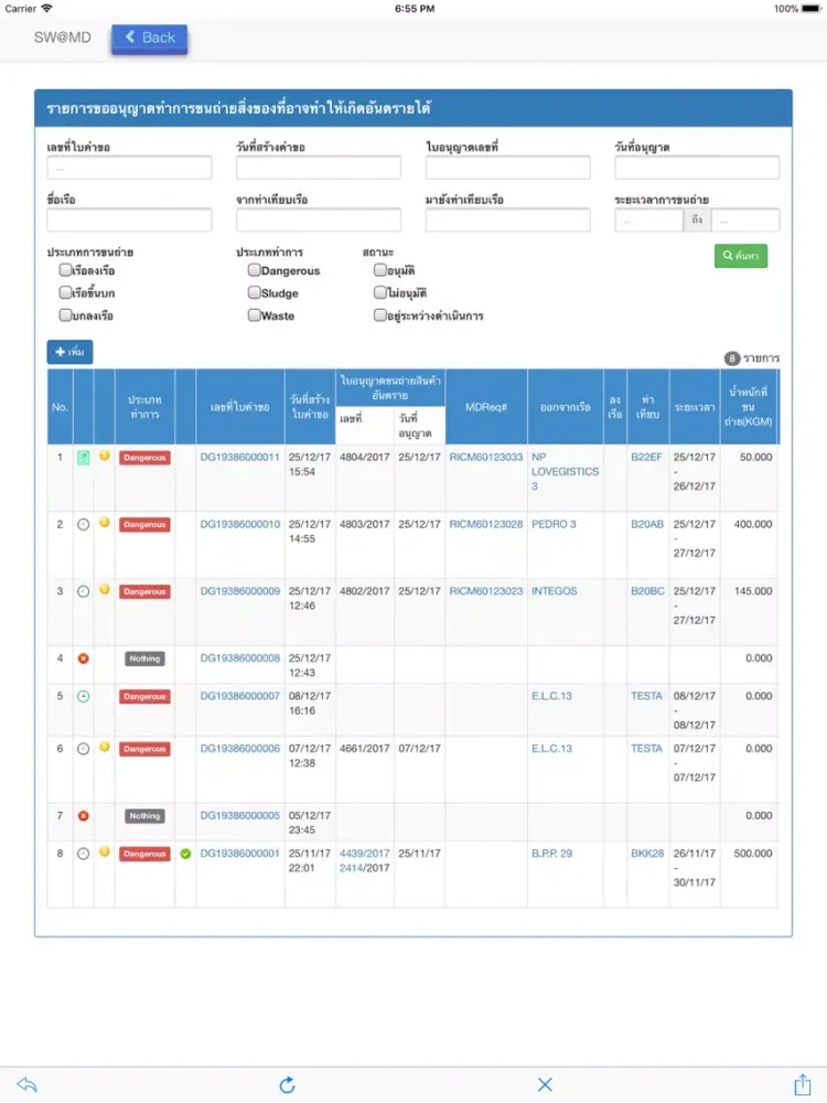 SW@MD iPad  سکرین شاٹس