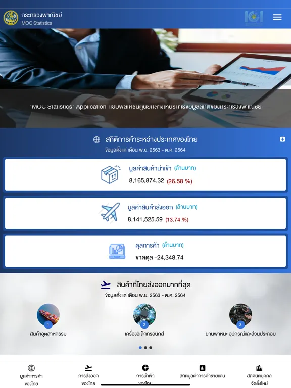 ภาพหน้าจอของ MOC Statistics iPad 