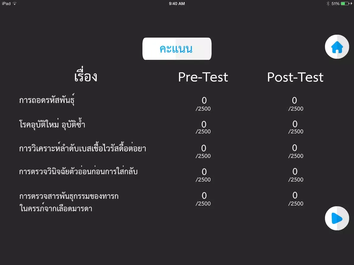 Zrzuty ekranu Medical Genomics iPad 