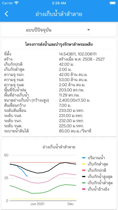 SWOC DOC Ekran Görüntüleri