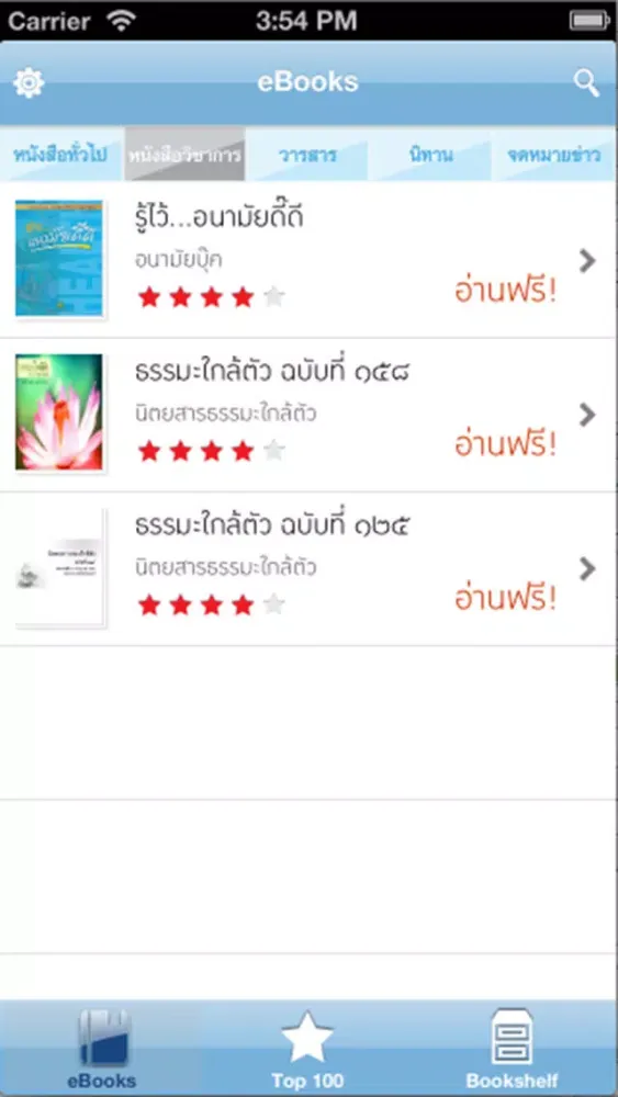 Anamai Book Screenshots