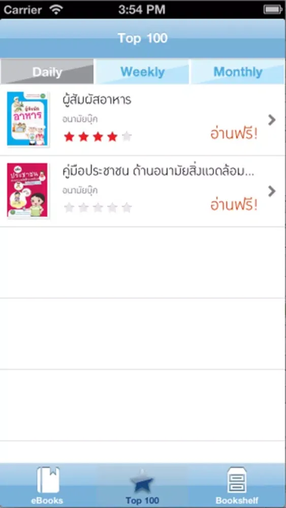 Anamai Book Screenshots