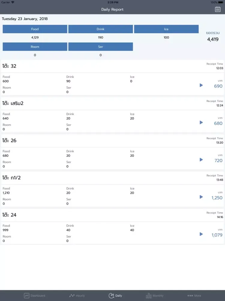 iReport by iOrder iPad  Screenshots