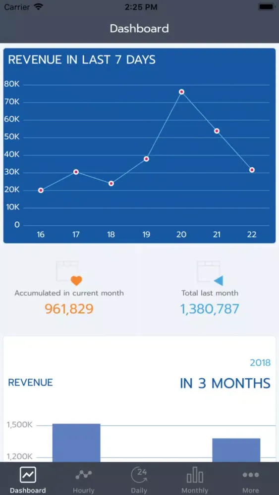 iReport by iOrder Screenshots